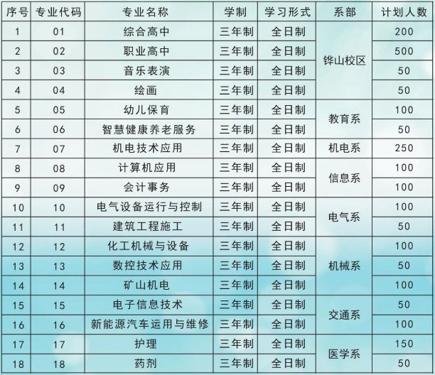 对照阅读先后荣获全国职业大亨体育注册
